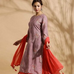 From ₹ 4,140 on Sharara Salwar Suit Orders