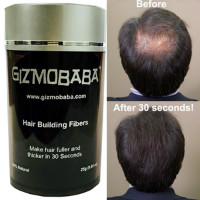 Gizmobaba