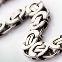 Upto 50% OFF on Men's SILVER Bracelets Orders